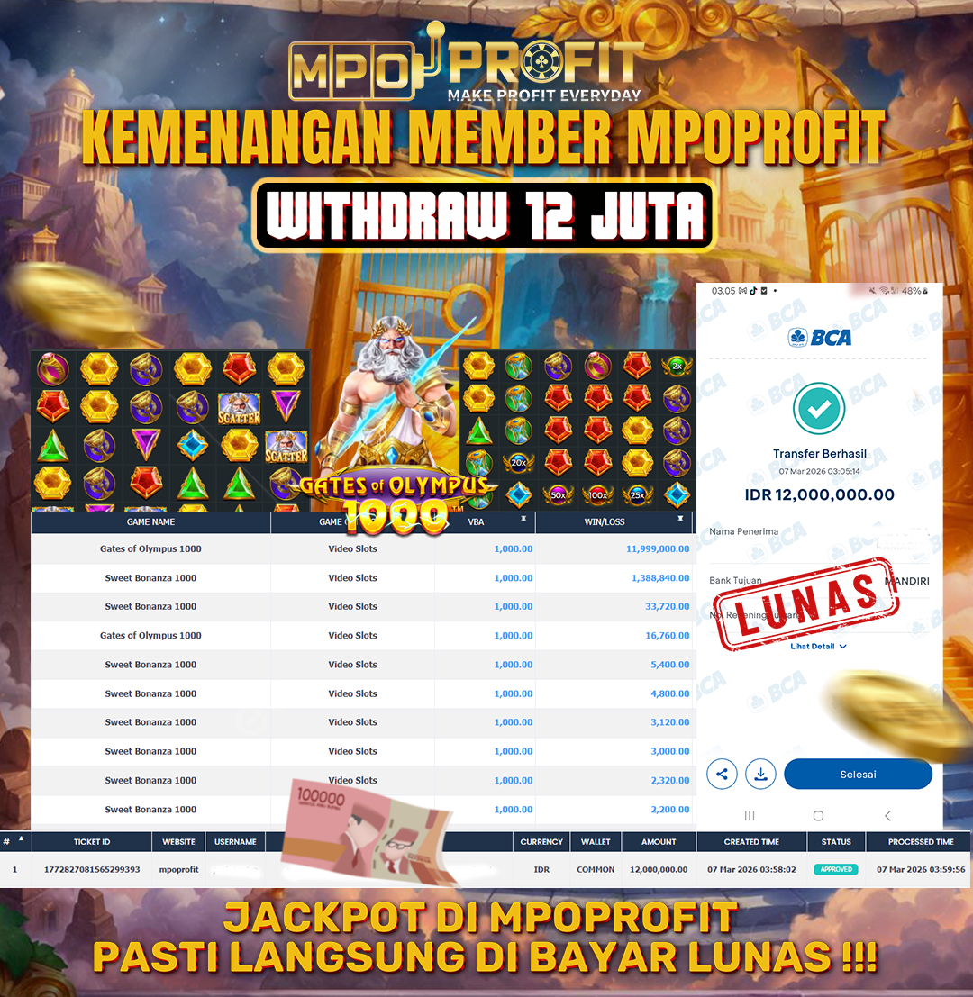 MPOPROFIT JACKPOT SLOT PRAGMATIC PLAY! KEMENANGAN MURNI DI (GATES OF OLYMPUS 1000 TOTAL RP. 12.000.000,- LUNAS)